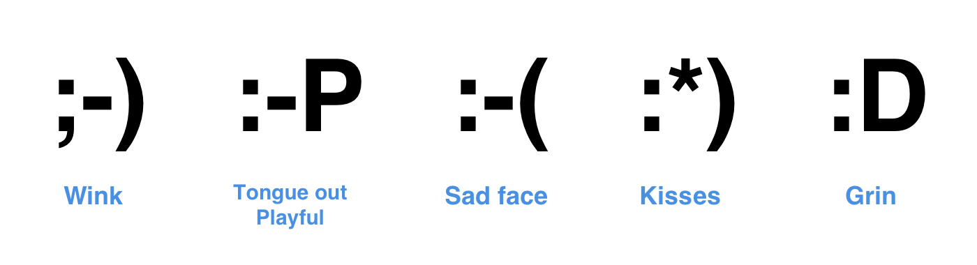 emoticons emojis and stickers oh my emojione blog